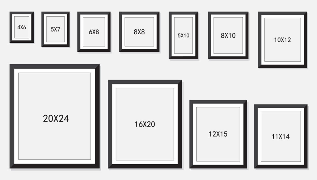 photo and picture frame size