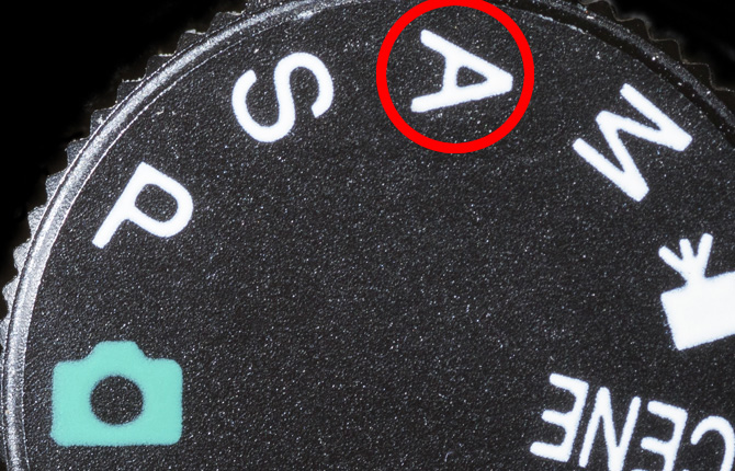 Aperture Priority Mode