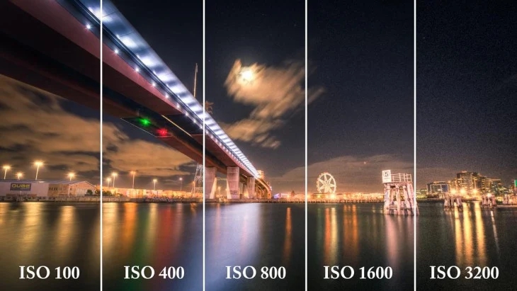ISO in phootography