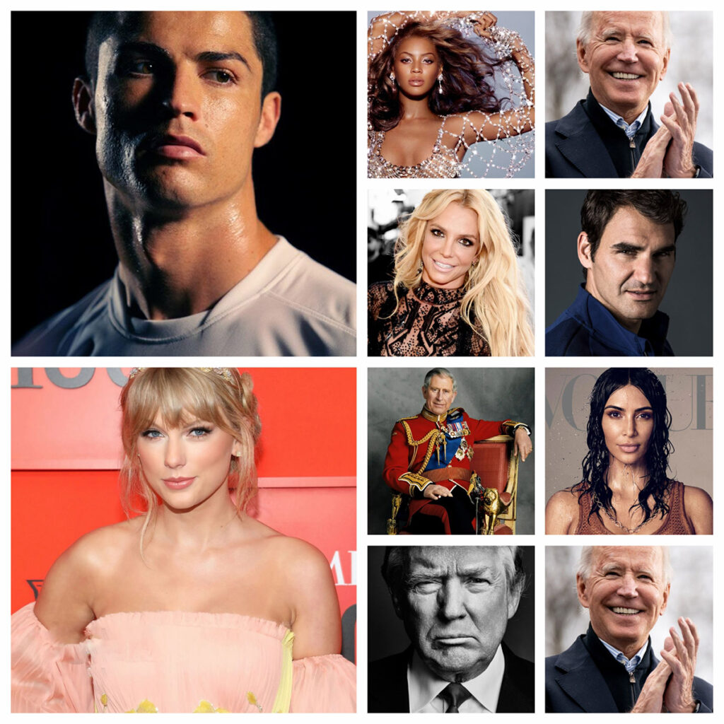 Most Photographed People