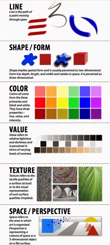 Elements Of Design Photography