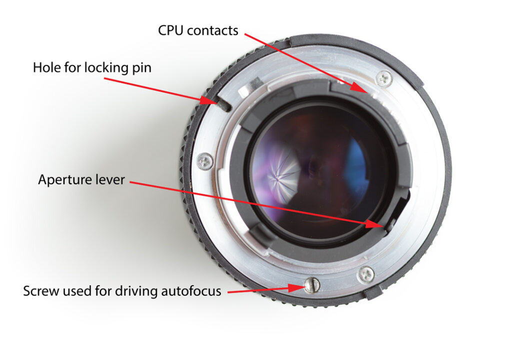 Lens Mount