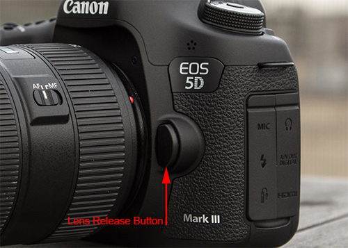 Lens Release Button