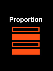 proportion